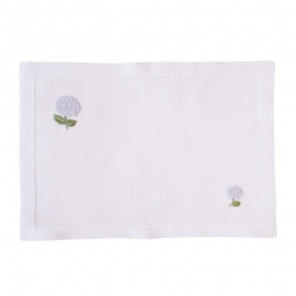 Conjunto Jogo Americano Hortência Azul 2 peças